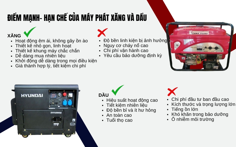 Điểm mạnh và hạn chế của máy phát điện xăng và dầu