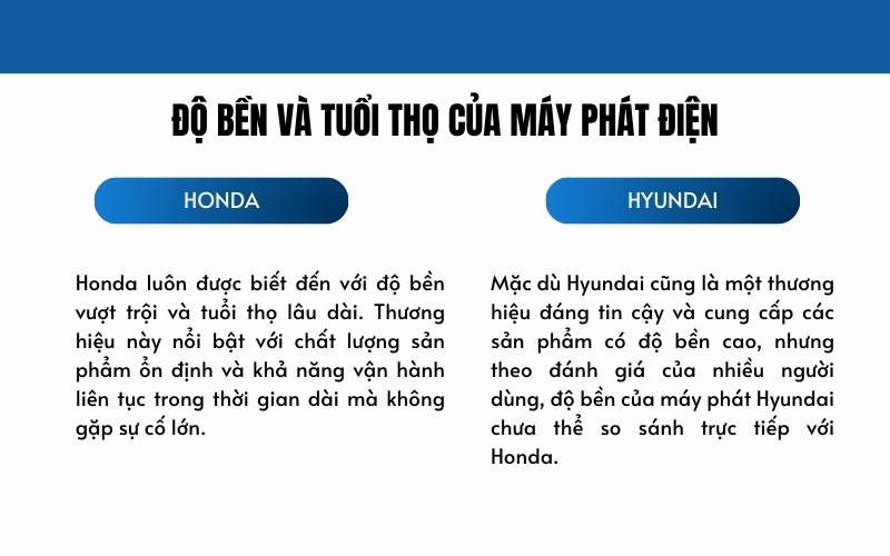 Độ bền và tuổi thọ của máy phát điện