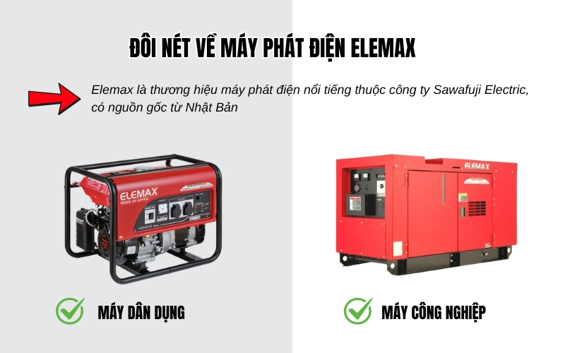 Đôi nét về máy phát điện Elemax
