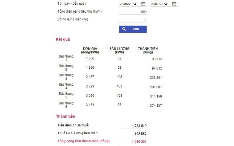 Giá điện sẽ giảm bao nhiêu sau khi lắp đặt hệ thống năng lượng mặt trời 10kw (2)