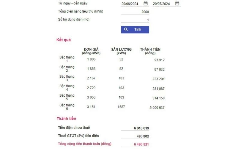 Giá điện sẽ giảm bao nhiêu sau khi lắp đặt hệ thống năng lượng mặt trời 10kw