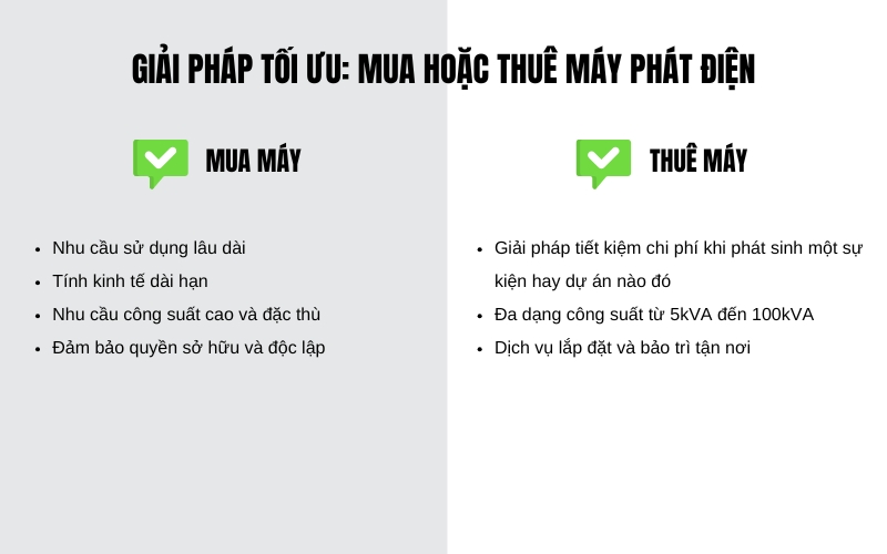 Giải pháp tối ưu mua hoặc thuê máy phát điện