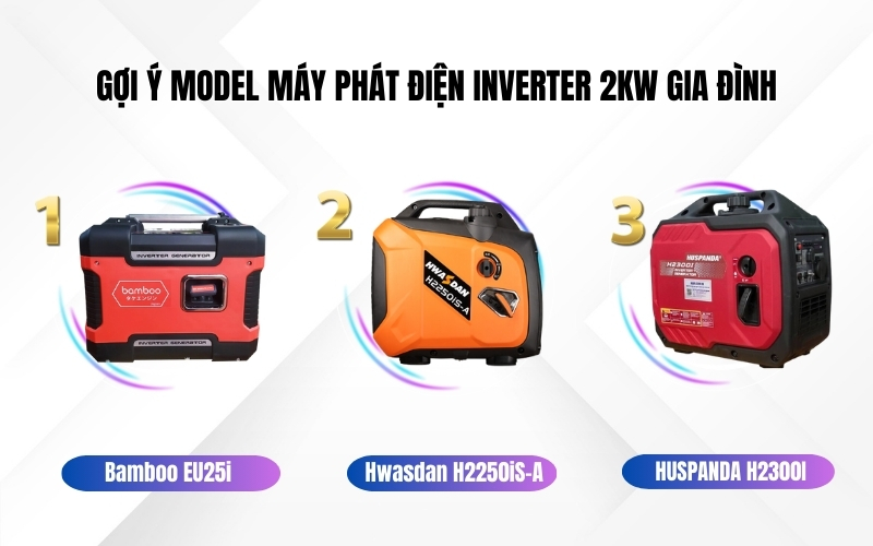 Gợi ý model máy phát điện Inverter 2kw gia đình