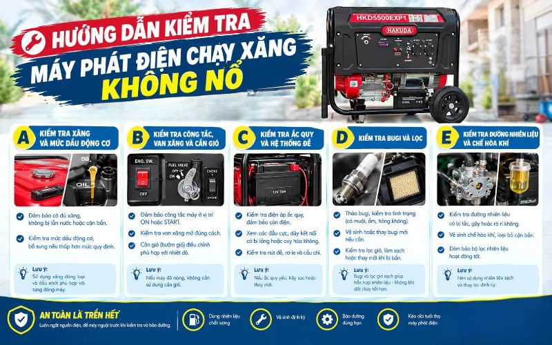 Hướng dẫn kiểm tra máy phát điện chạy xăng không nổ