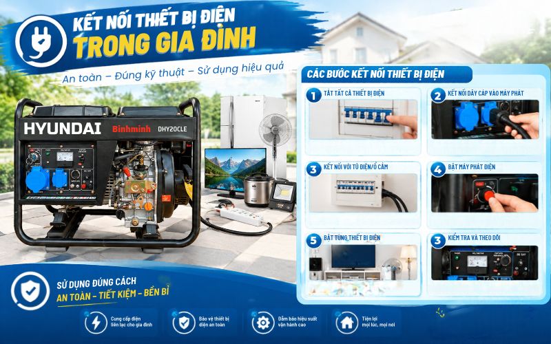 Kết nối thiết bị điện trong gia đình