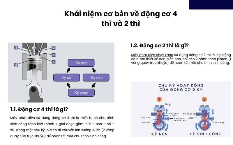 Khái niệm cơ bản về động cơ 4 thì và 2 thì