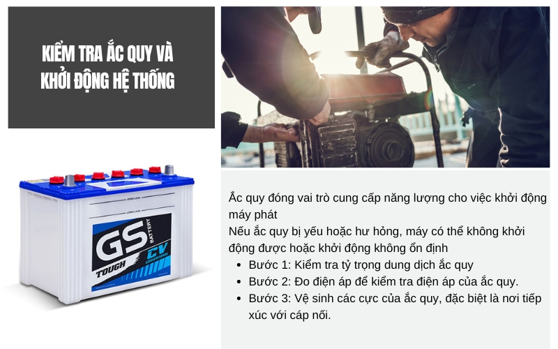 Kiểm tra ắc quy và khởi động hệ thống