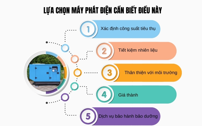 Lựa chọn máy phát điện cần biết điều này