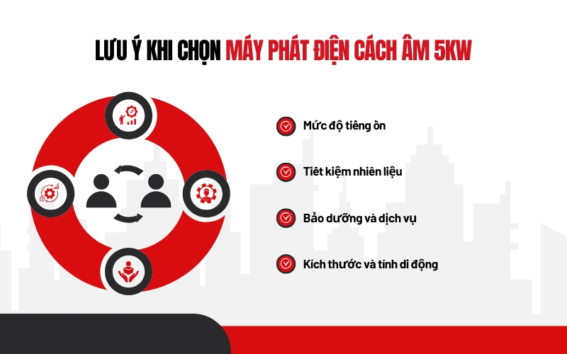 Lưu ý khi chọn máy phát điện cách âm 5kW