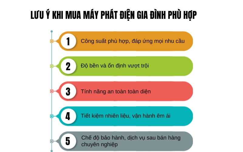 Lưu ý khi mua máy phát điện gia đình phù hợp