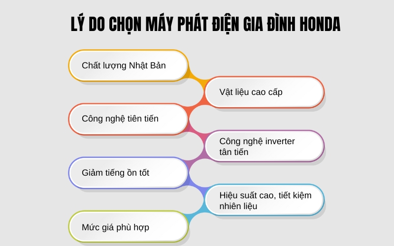 Lý do chọn máy phát điện gia đình Honda