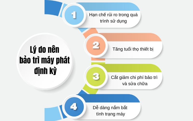Lý do nên bảo trì máy phát điện định kỳ