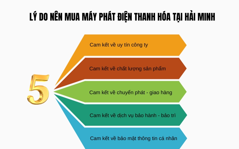 Lý do nên mua máy phát điện Thanh Hóa Tại Hải Minh