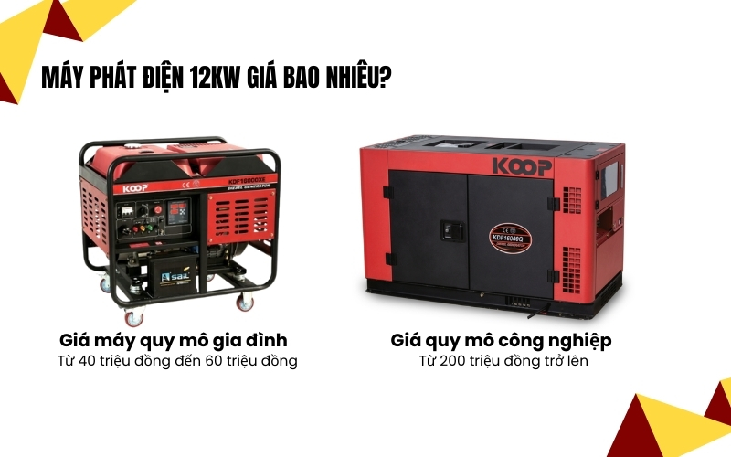 Máy phát điện 12kw giá bao nhiêu?