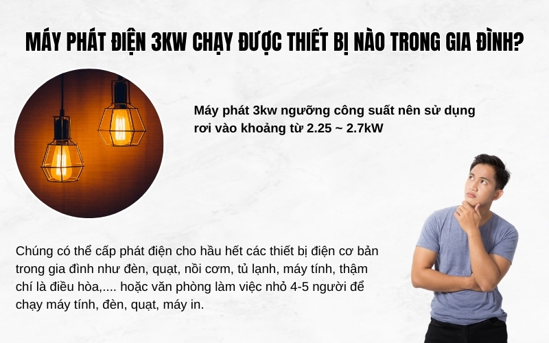 Máy phát điện 3kW chạy được thiết bị nào trong gia đình