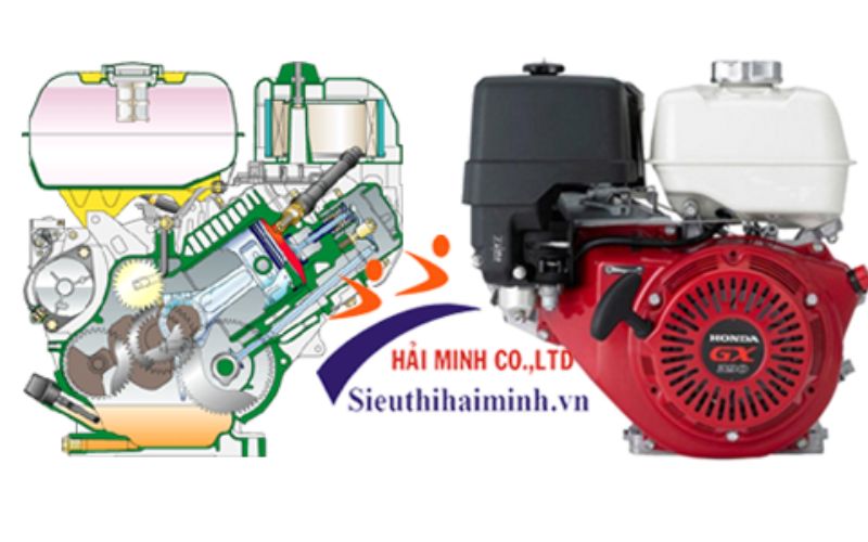 Máy phát điện Honda ELEMAX SH1900