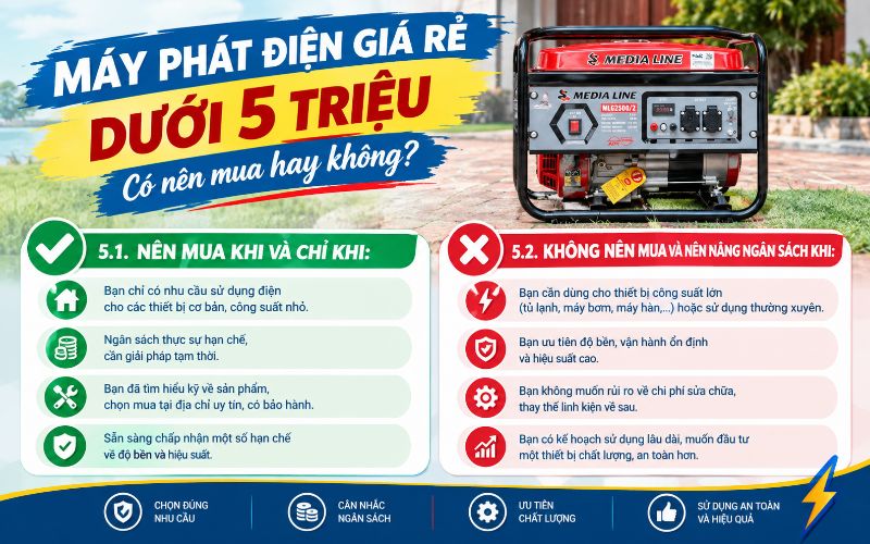 Máy phát điện giá rẻ dưới 5 triệu có nên mua hay không?