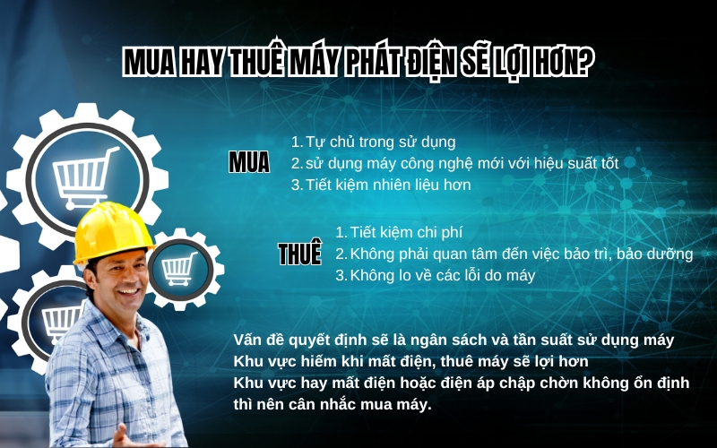 Mua hay thuê máy phát điện sẽ lợi hơn