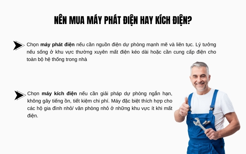 Nên mua máy phát điện hay kích điện