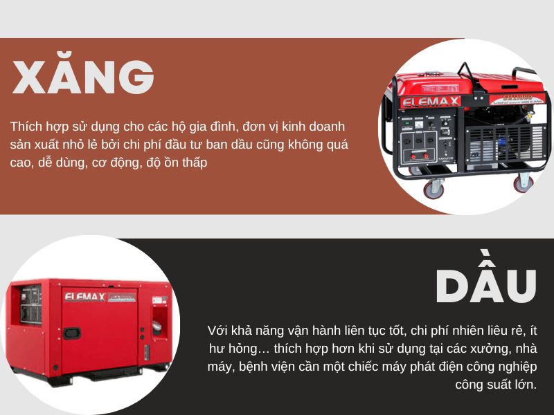 Nên mua máy phát điện xăng hay dầu