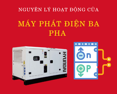 Nguyên lý hoạt động của máy phát điện xoay chiều ba pha