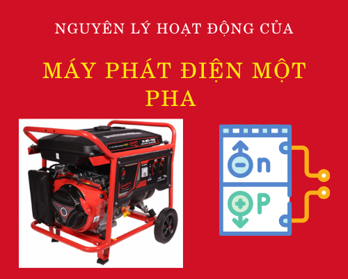 Nguyên lý hoạt động của máy phát điện một pha