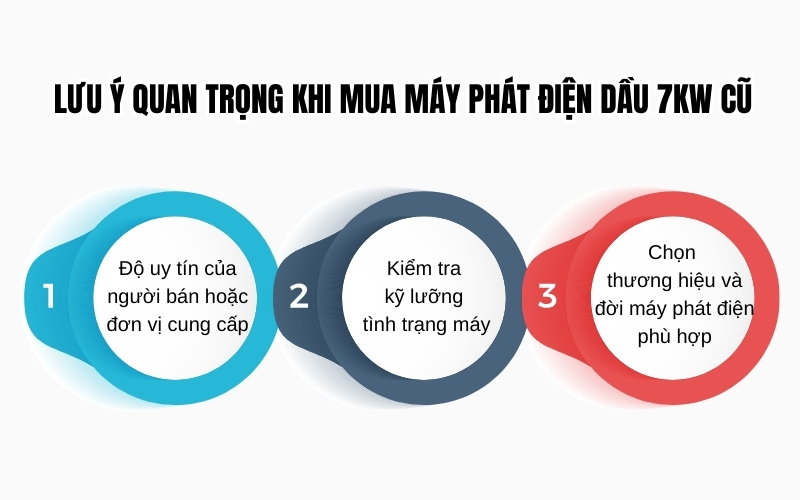 Những lưu ý quan trọng khi mua máy phát điện dầu 7kw cũ