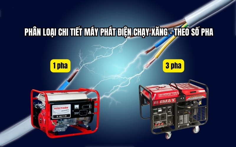 Phân loại chi tiết máy phát điện chạy xăng