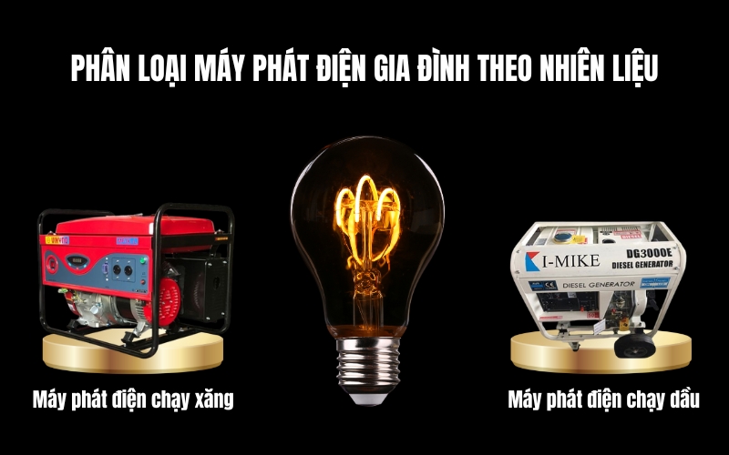 Phân loại máy phát điện gia đình theo nhiên liệu sử dụng