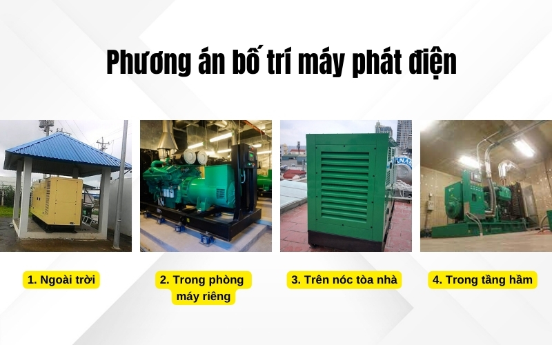 Phương án bố trí máy phát điện