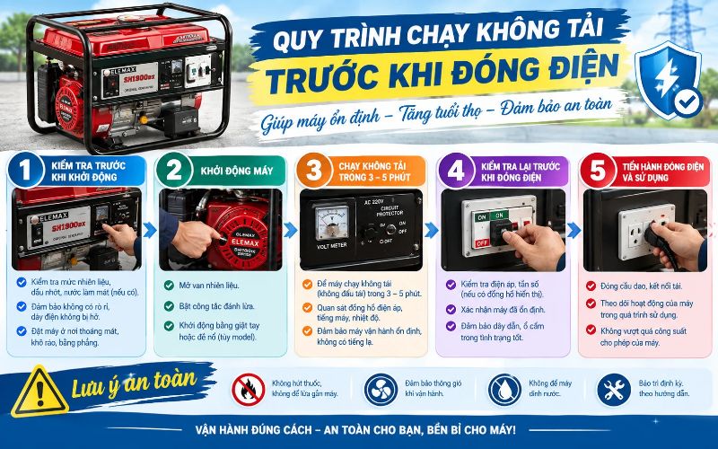 Quy trình chạy không tải trước khi đóng điện