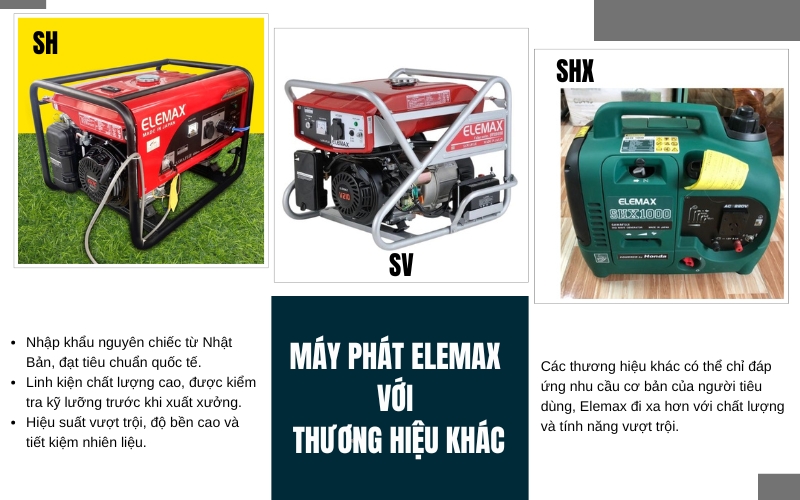 So sánh máy phát Elemax với thương hiệu khác