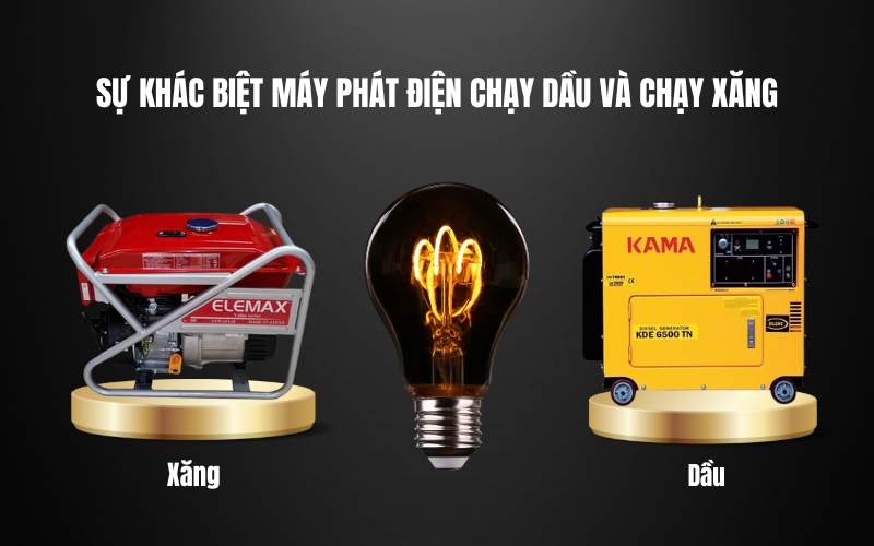 Sự Khác Biệt Máy Phát Điện Chạy Dầu Và Chạy Xăng