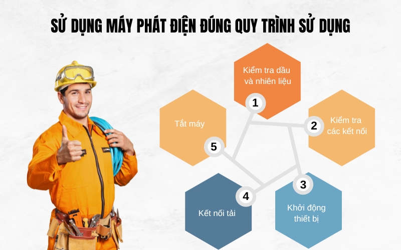 Sử dụng máy phát điện đúng quy trình sử dụng