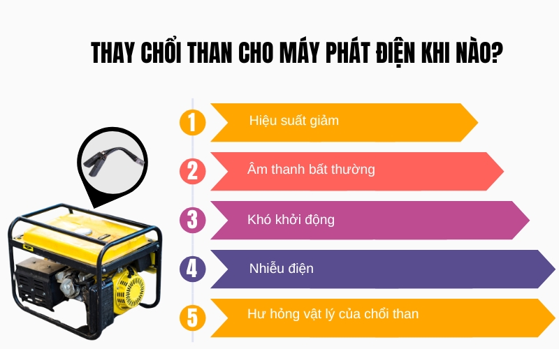Thay chổi than cho máy phát điện khi nào
