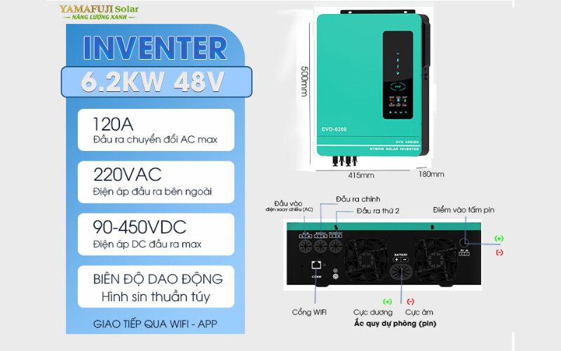 Thông số kỹ thuật của Inverter hybrid Yamafuji EVO-6200