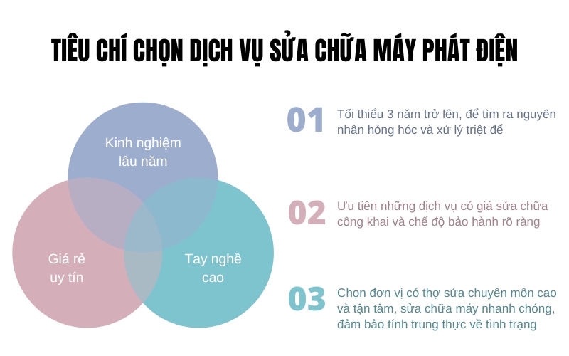 Tiêu chí chọn dịch vụ sửa chữa máy phát điện