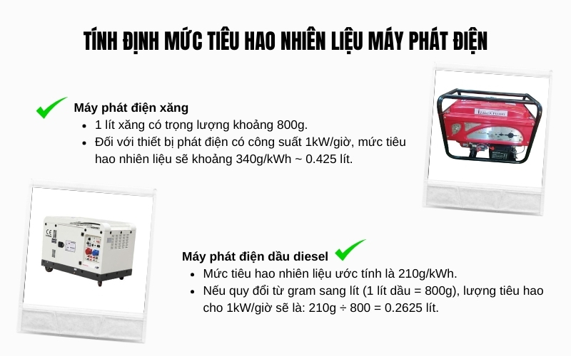 Tính định mức tiêu hao nhiên liệu máy phát điện