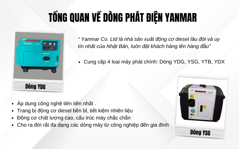Tổng quan về dòng phát điện Yanmar
