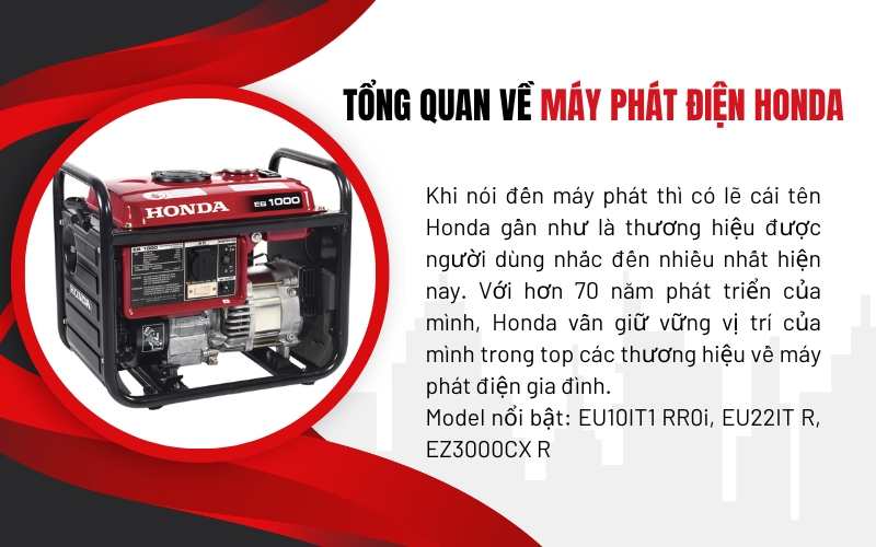 Tổng quan về máy phát điện Honda