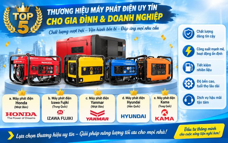Top 5 Thương hiệu máy phát điện uy tín đáng mua hiện nay