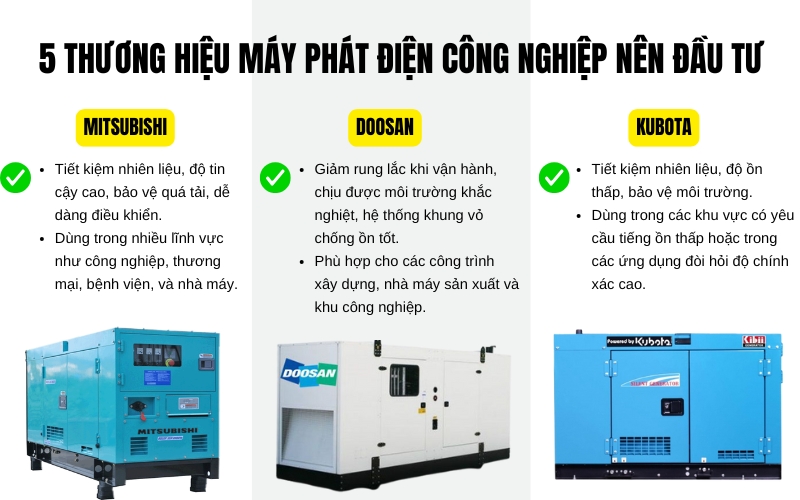 Top 5 thương hiệu máy phát điện công nghiệp nên đầu tư