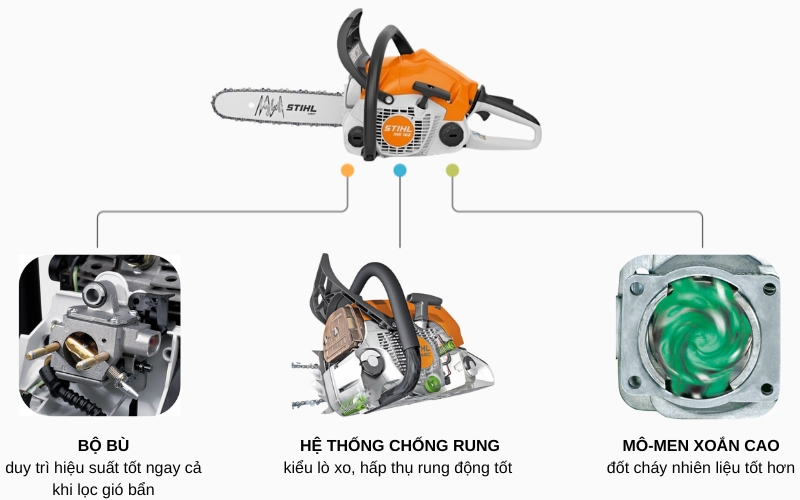 Ưu điểm của máy cưa xích STIHL MS 162