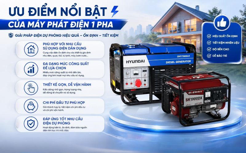Ưu điểm nổi bật của máy phát điện 1 pha 