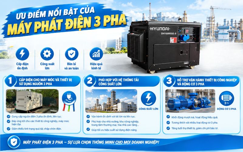 Ưu điểm nổi bật của máy phát điện 3 pha