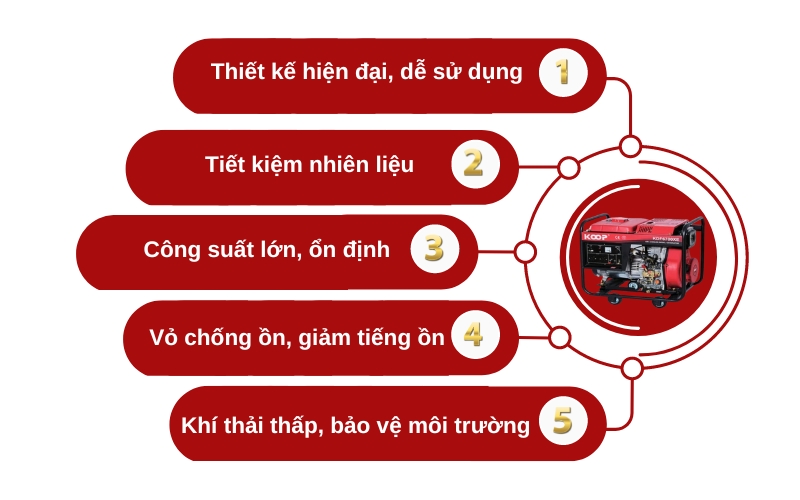 Ưu điểm nổi trội của máy phát điện Koop