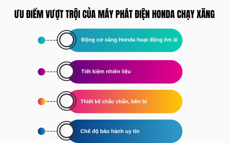 Ưu điểm vượt trội của máy phát điện Honda chạy xăng