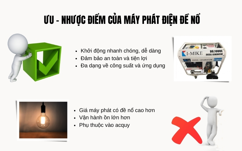 Ưu nhược điểm của máy phát điện đề nổ