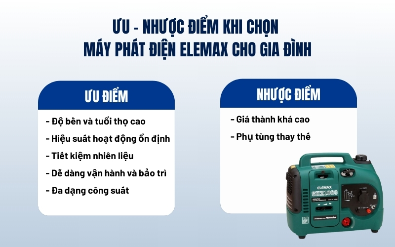 Ưu - nhược điểm khi chọn máy phát điện Elemax cho gia đình