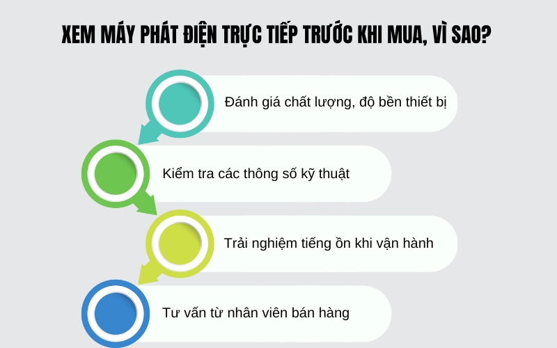 Xem máy phát điện trực tiếp trước khi mua, vì sao
